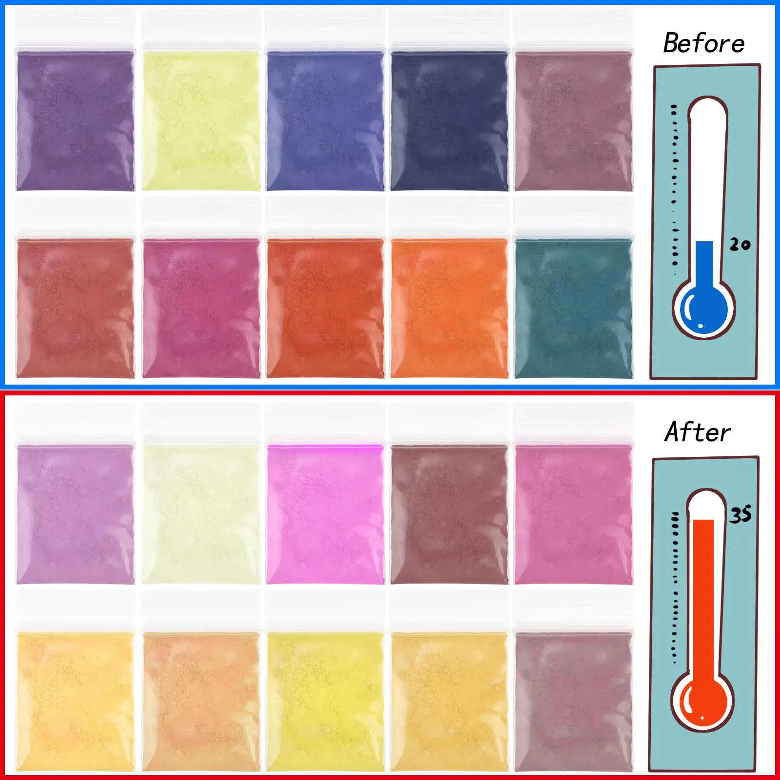10 Colors Temperature Color Ch - Resin Pigment Set ulasan dan harga